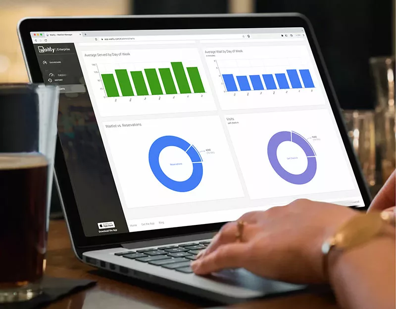 Waitly analytics on laptop screen.