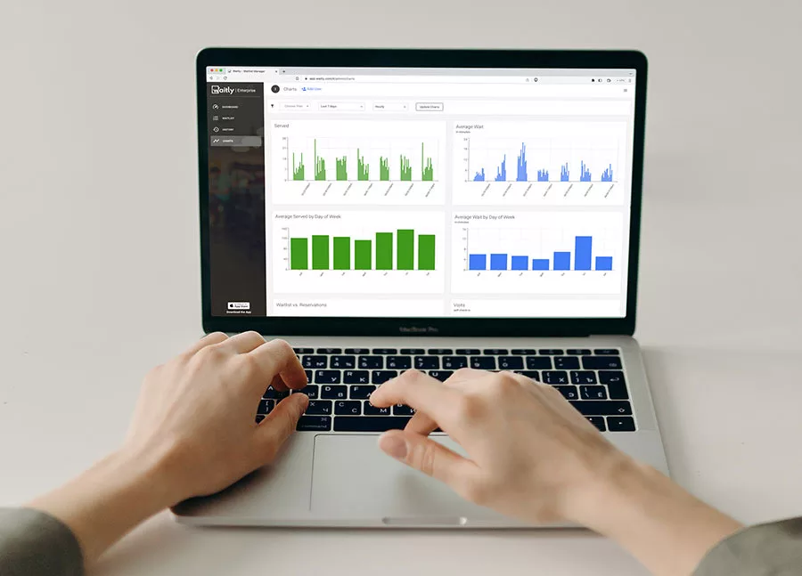 Screenshot of Waitly Charts and Analytics